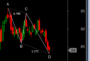 India Cement