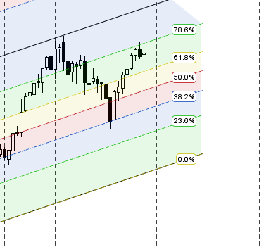 nifty-monthly