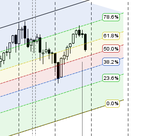 nifty-monthly