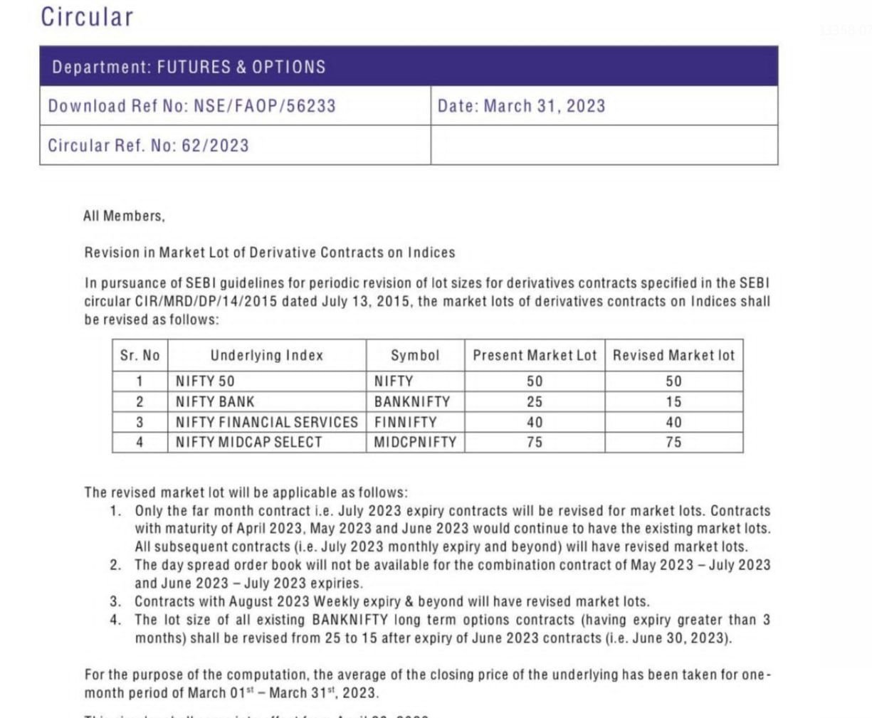 NSE Cuts Bank Nifty Lot Size How It Will Impact Trading Bramesh s