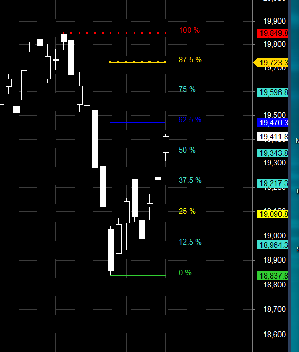 Nifty 50 (NIFTY) - Technical Analysis - Long term - National S.E. -  Investtech